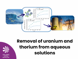Removal of uranium and thorium from aqueous solutions